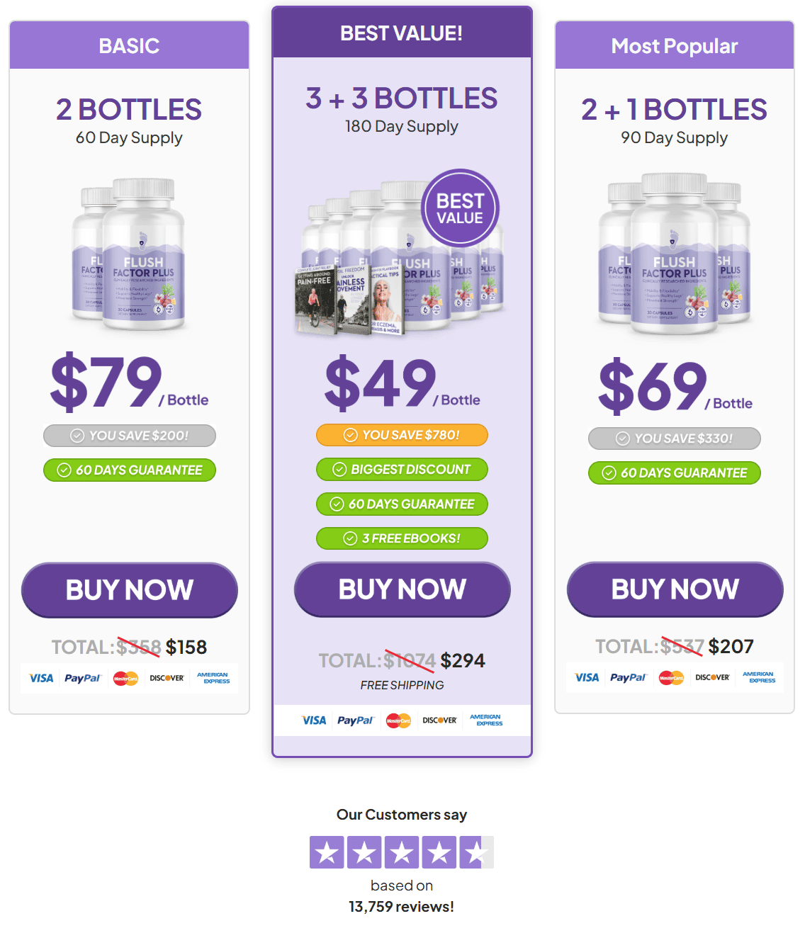 Flush Factor Plus Order Page – Choose Your Package